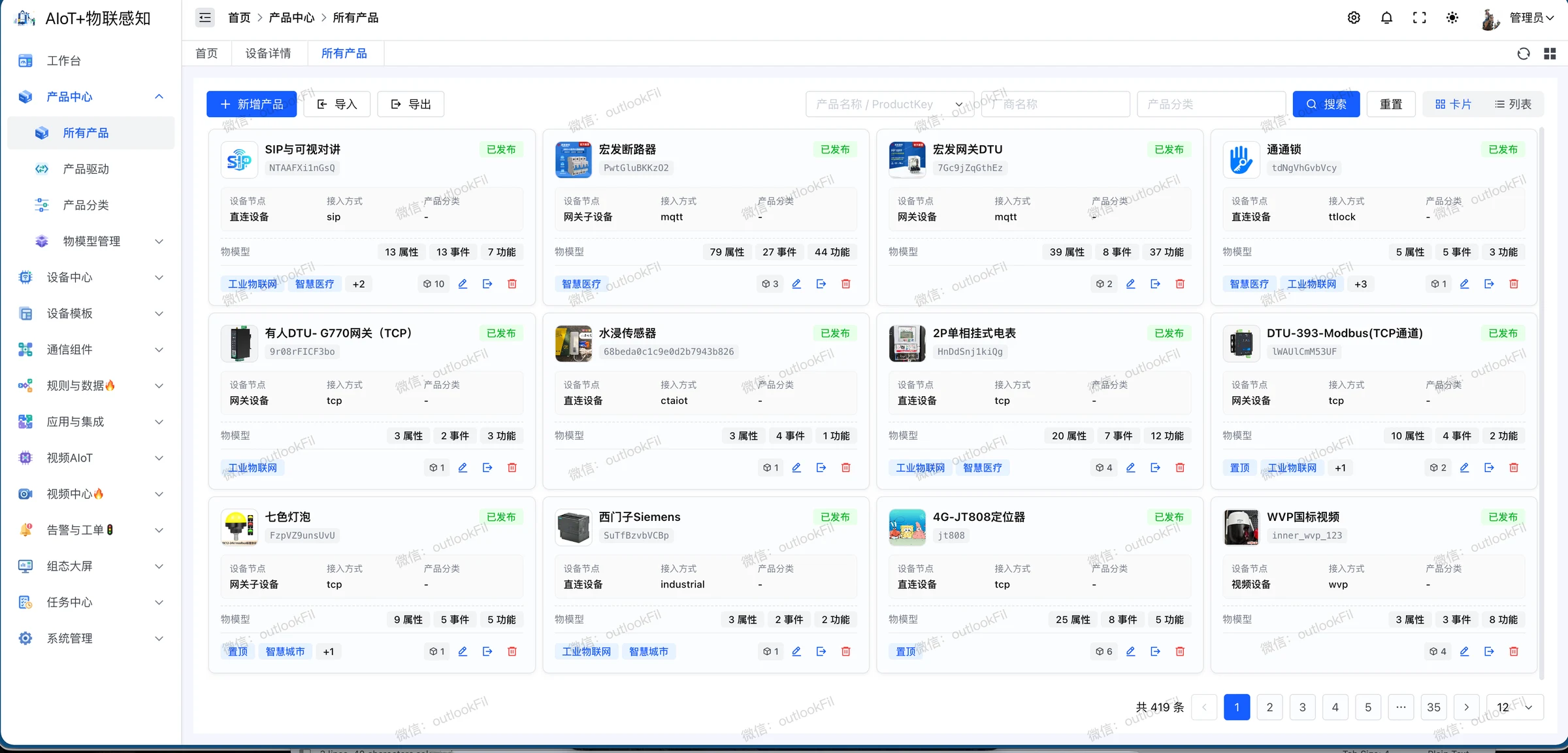 产品管理